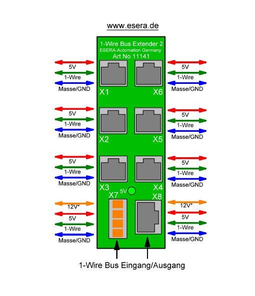 1-Wire Verteiler 2, RJ12 passiv