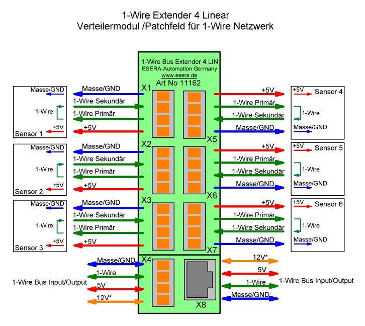 1-Wire Verteiler 4, lineare Bustopologie mit Push-In-Klemmen