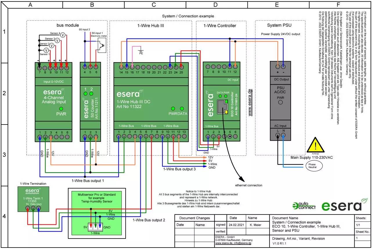 1-Wire Hub III DC, zentrale Stromversorgung