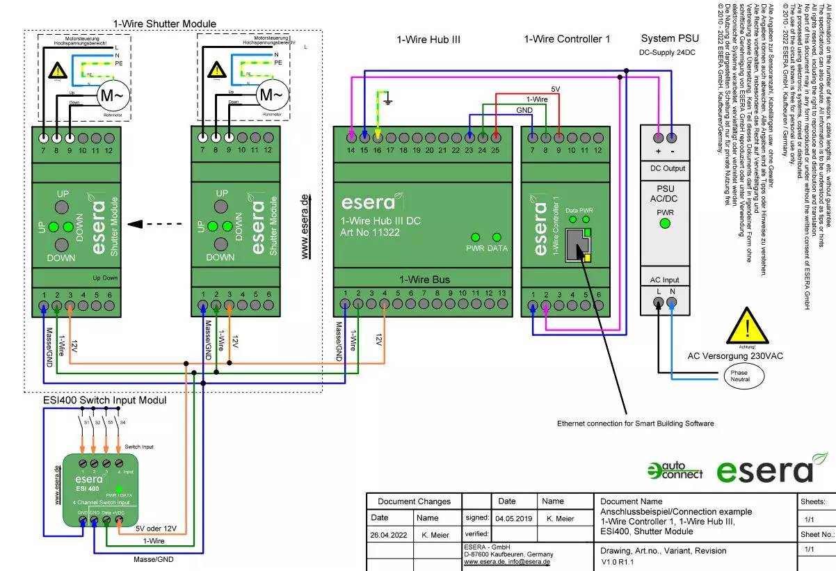 1-Wire Hub III DC, zentrale Stromversorgung