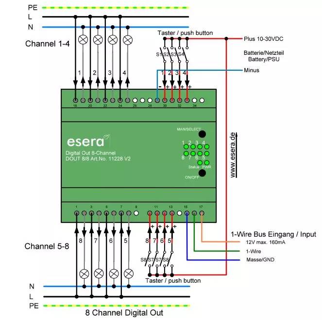 High power 8-fach DI/DO (Digital Input/Output) 1-Wire Schaltmodul - 16A 230V - mit Tastereingängen