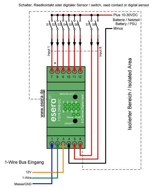 8-fach DI-Modul (Digital Input)