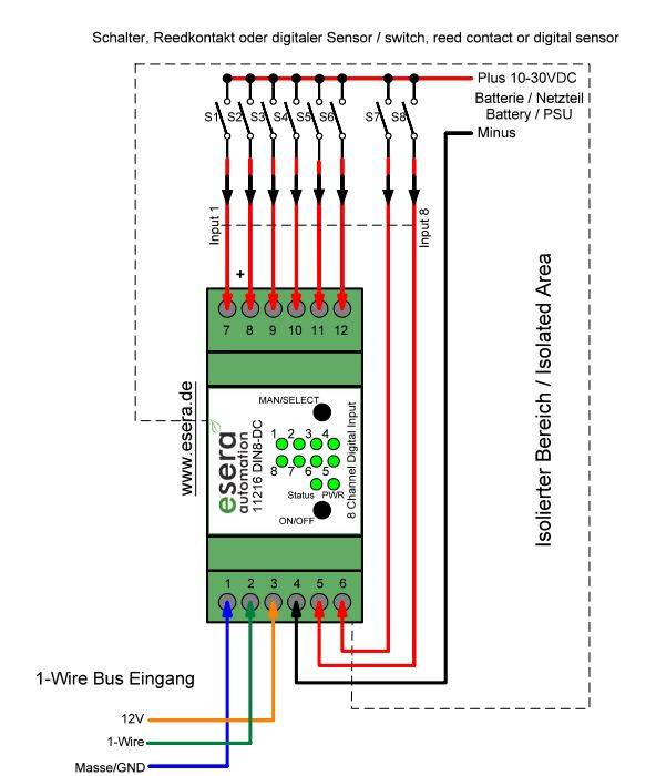 8-fach DI-Modul (Digital Input)