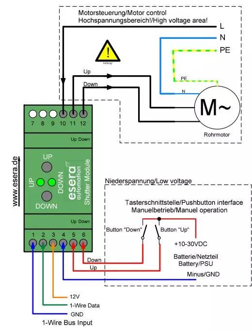DI/DO (Digital Input/Output) 1-Wire Shutter Pro Rolladensteuerung mit Tastereingängen
