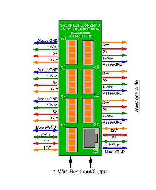 1-Wire Verteiler 3, Stern-Bustopologie mit Push-In-Klemmen