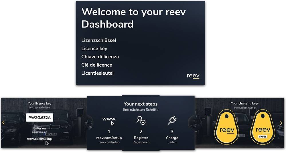 ABL GmbH E-Mobility Lizenzschlüsel 1-Ladepunkt 100000188