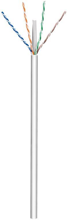 Goobay CAT 6 Netzwerkkabel, U/UTP, Grau - Kupferleiter (CU), AWG 23/1 (solid), halogenfreier Kabelmantel (LSZH)