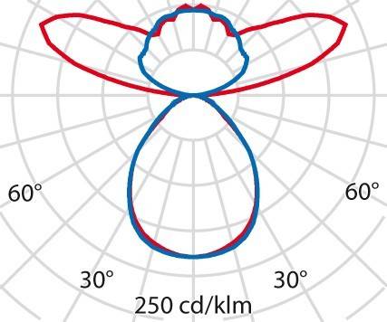 Spittler LED-Stehleuchte 8720761748430