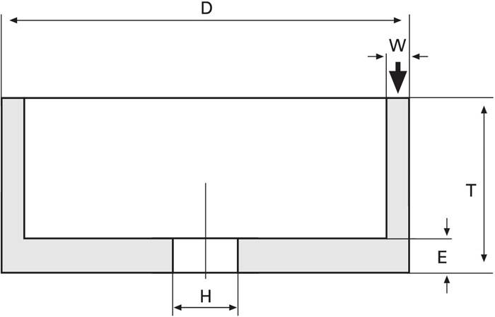 Diagramm, das einen Balken mit Länge 'D' und Breite 'W' unter einer nach unten gerichteten Kraft zeigt. Die Breite des zentralen Abschnitts ist mit 'H' beschriftet.