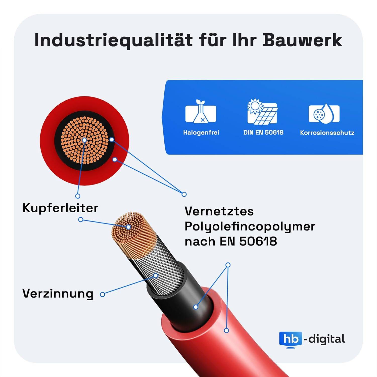 hb-digital Solarkabel 4mm2 H1Z2Z2-K PV Kabel für Solaranlagen 40m rot
