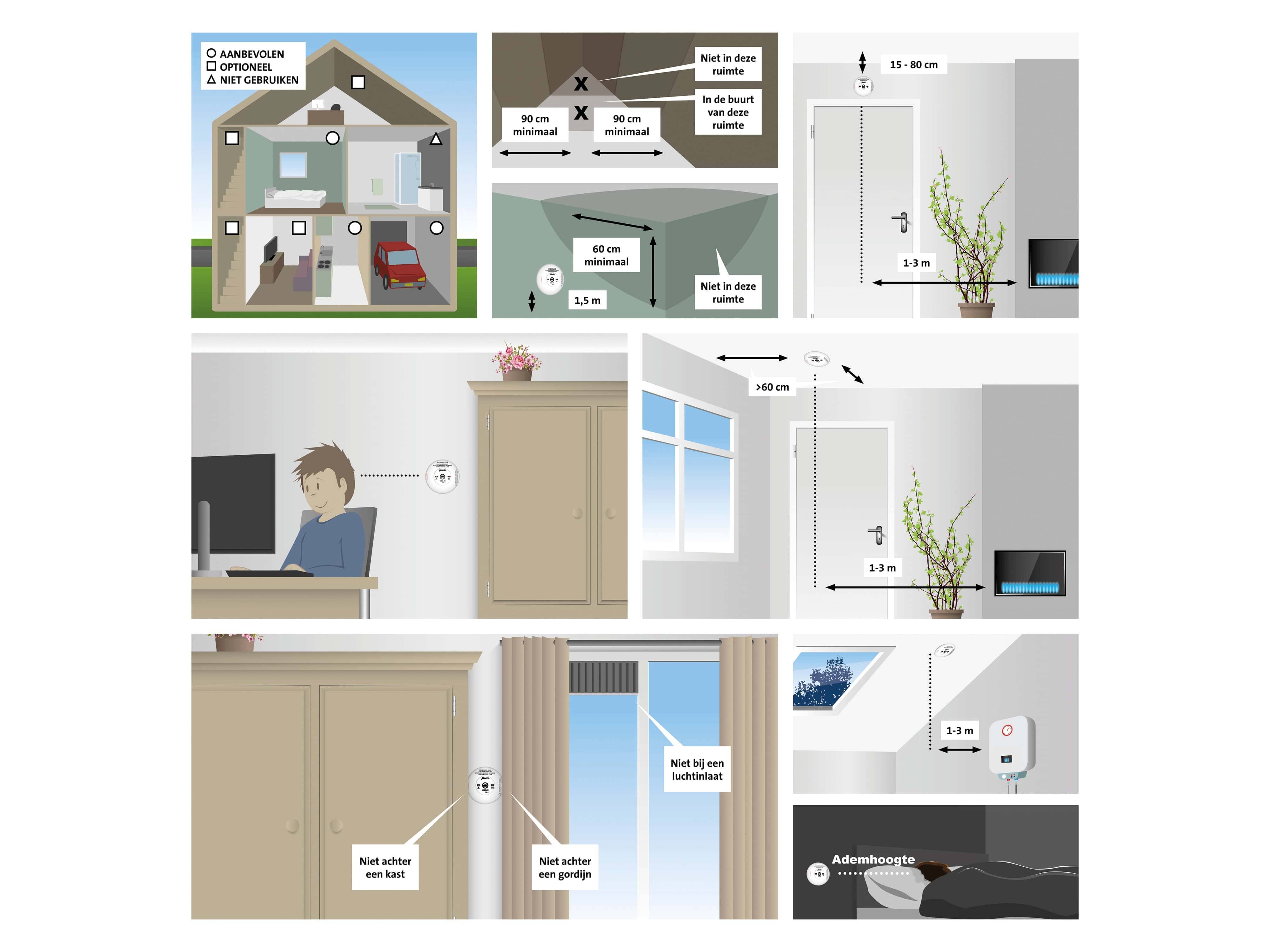 ALECTO Kohlenmonoxid-Melder (CO) Smart-COA10, weiß