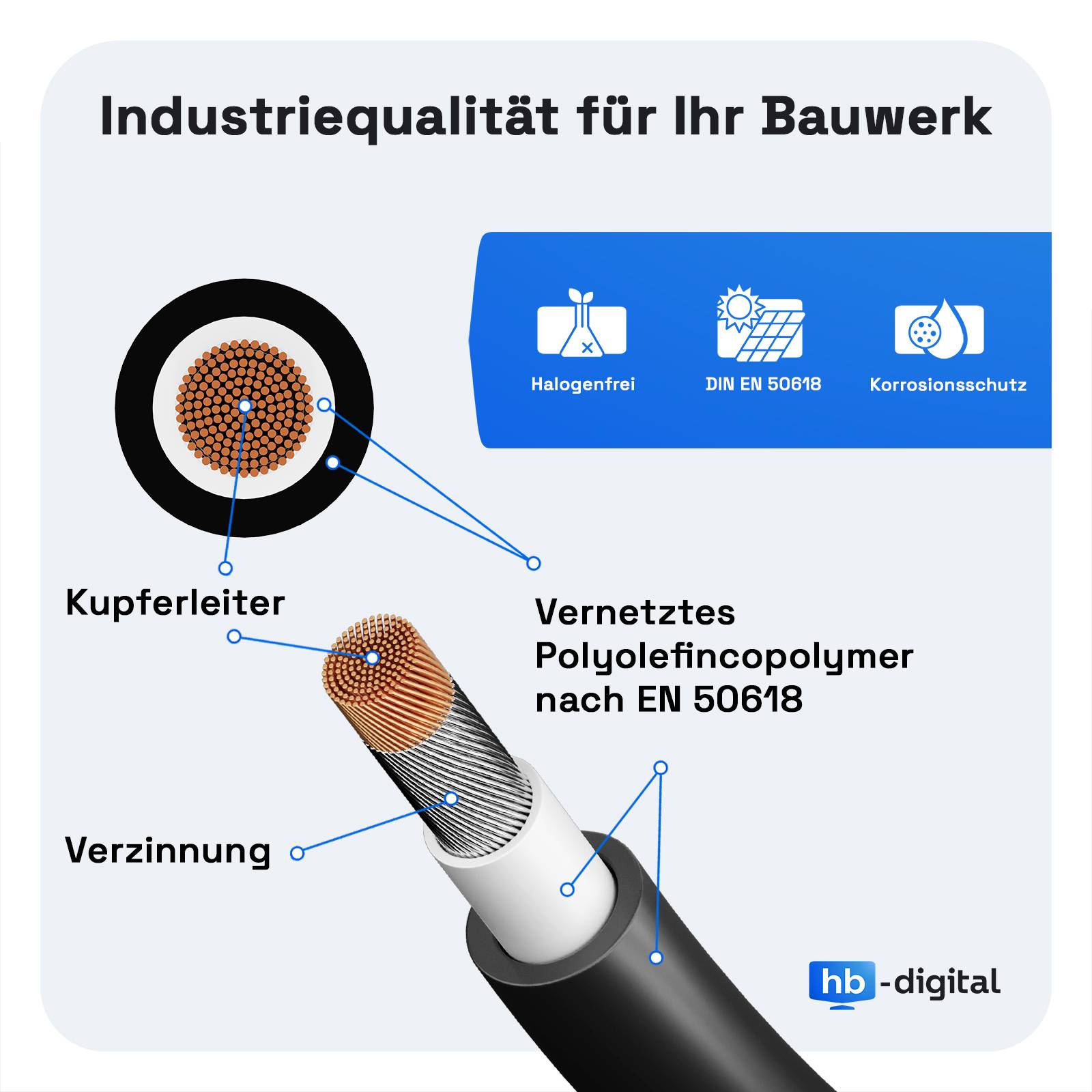 hb-digital Solarkabel 4mm2 H1Z2Z2-K Photovoltaik Kabel für PV Anlagen 10m schwarz