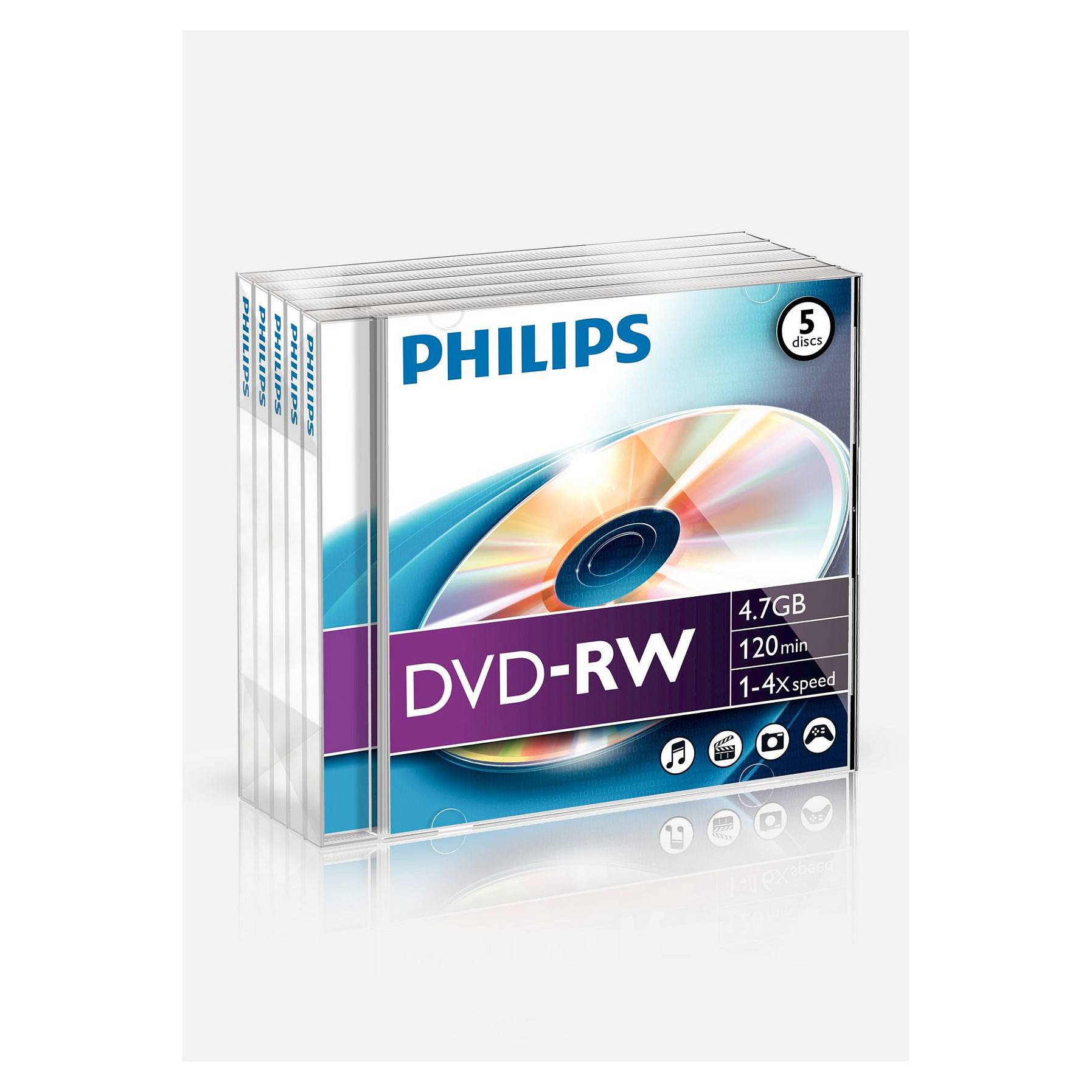 Packung mit Philips DVD-RW Discs, 5 Discs, 4,7GB, 120 min, 1-4x Geschwindigkeit.