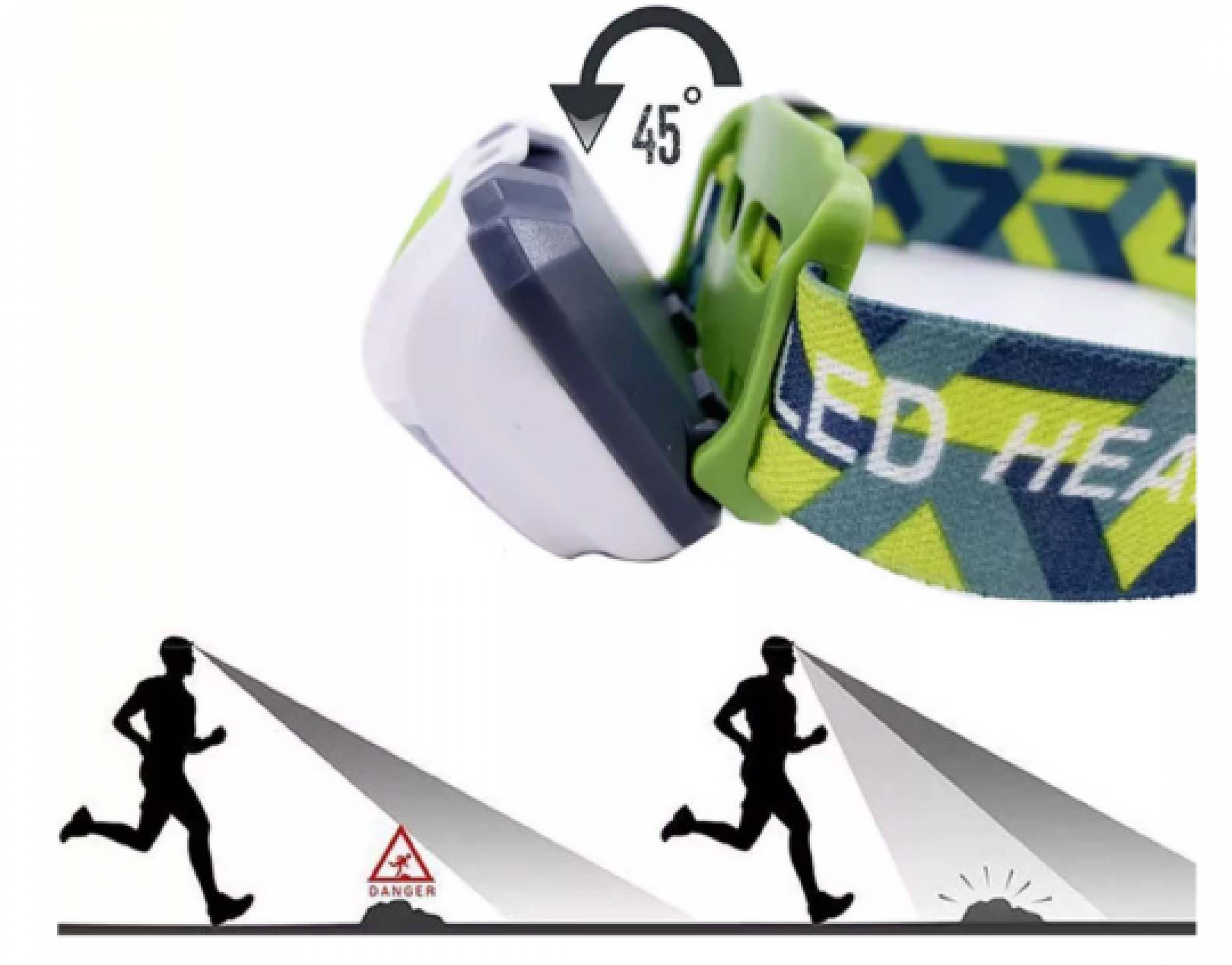 Infinio Kopfleuchte Greenx HL03 - 120 Lumen - 5 Modi