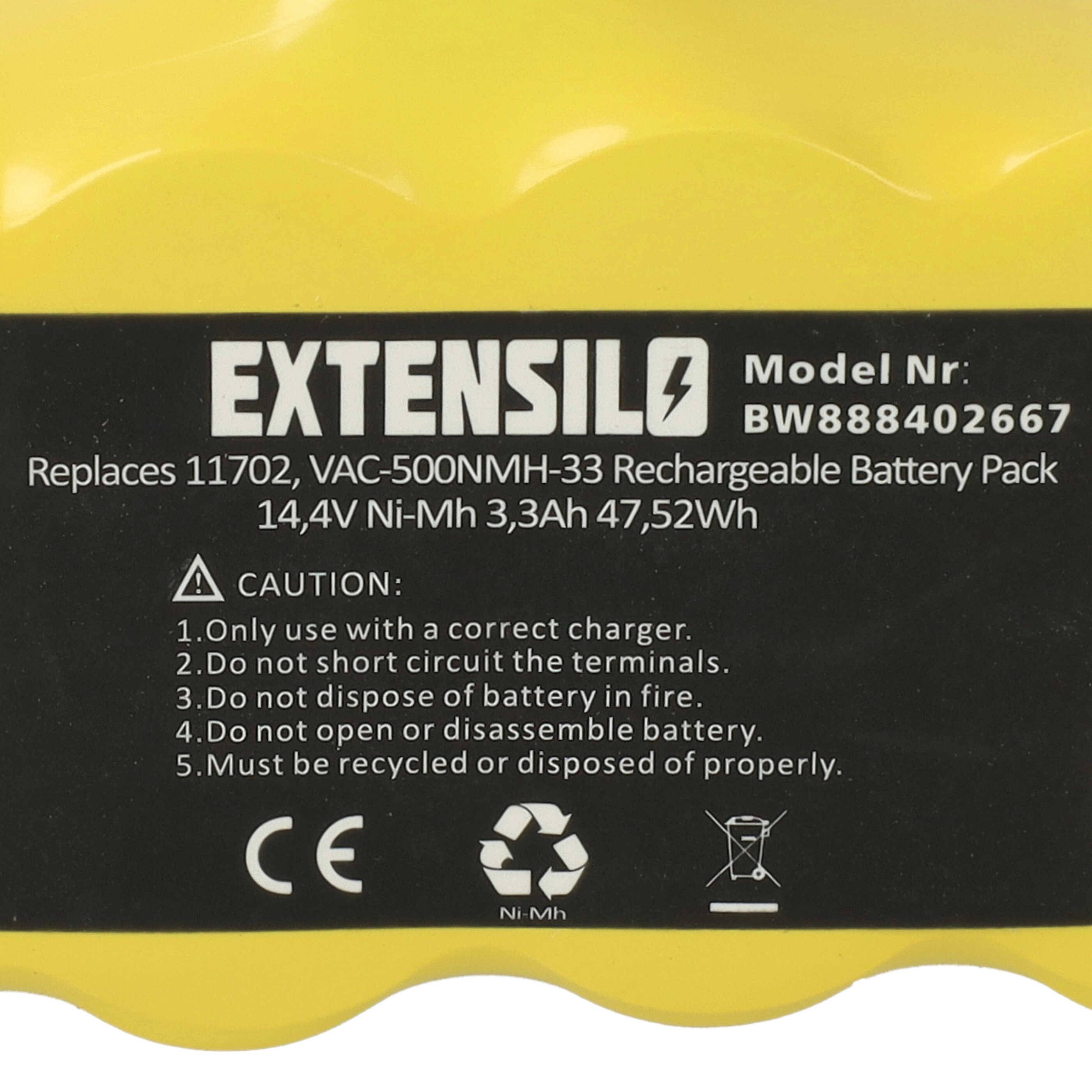 EXTENSILO Akku kompatibel mit iRobot Roomba 532, 500 APS, 500, 510, 520, 534, 505, 530, 531, 521 Saugroboter (3300 mAh, 14,4 V, NiMH)