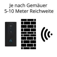 SENSO WiFi Türsprechanlage SENSO WiFi Türsprechanlage