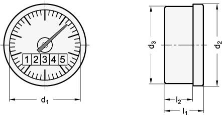 STELLUNGSANZEIGER, PENDELSYSTEM
