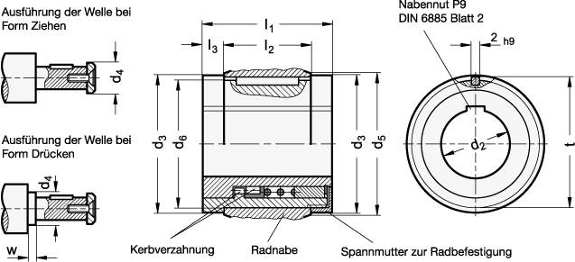KUPPLUNGSSATZ