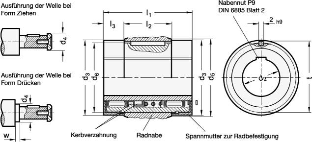 KUPPLUNGSSATZ