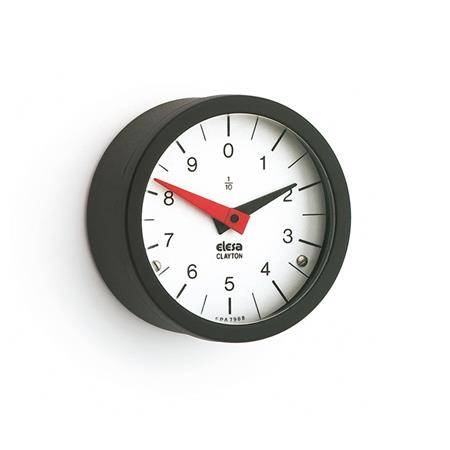 STELLUNGSANZEIGER, PENDELSYSTEM