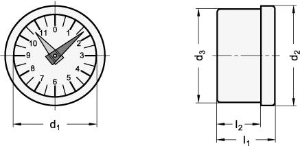 STELLUNGSANZEIGER, PENDELSYSTEM