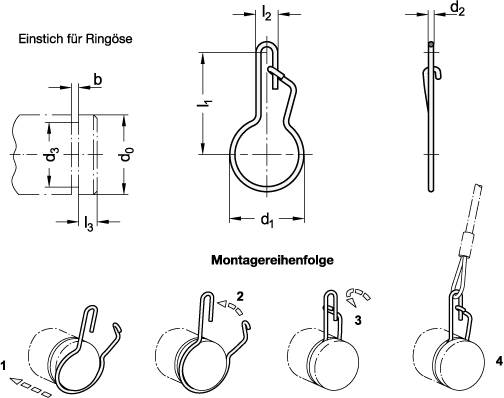 RINGÖSE SICHERHEITSVARIANTE
