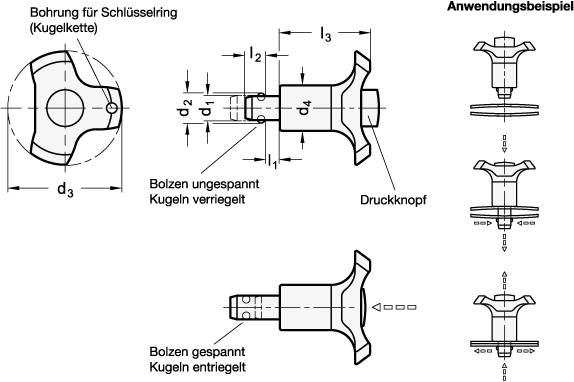 EDELSTAHL-KUGELSPANNBOLZEN