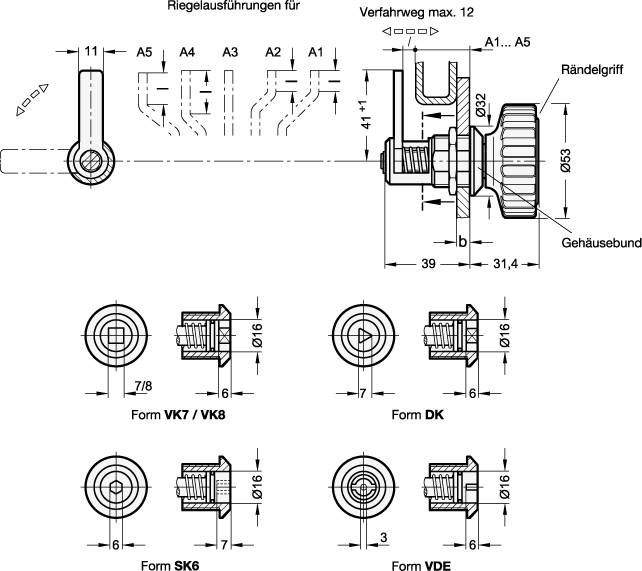 DREH-SPANNRIEGEL, BETÄTIGUNG DREIKANT