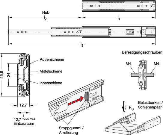 TELESKOPSCHIENENPAAR, VOLLAUSZUG UND SELBSTEINZUG