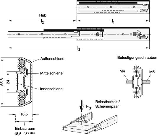 TELESKOPSCHIENENPAAR, VOLLAUSZUG UND SELBSTEINZUG