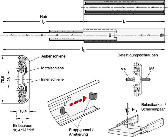 TELESKOPSCHIENENPAAR MIT VOLLAUSZUG