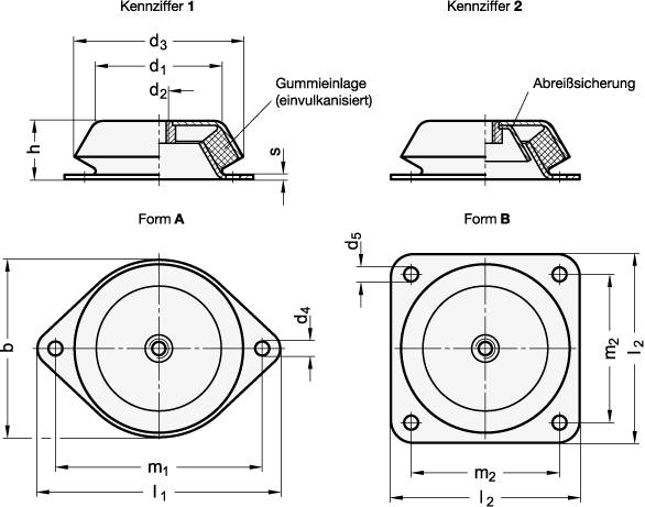 MASCHINENFUß MIT ZWEILOCHFLANSCH
