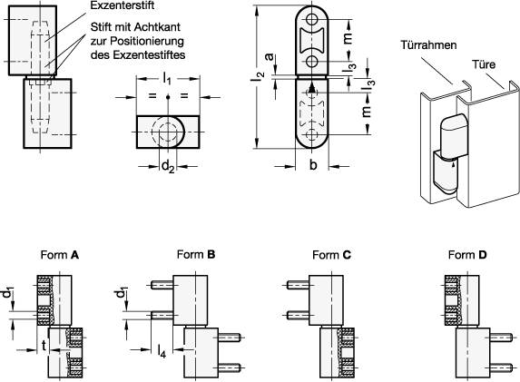 SCHARNIER MIT EXZENTERSTIFT