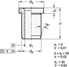 POSITIONIERBUCHSE MIT BUND, BOHRUNG EINS. GERUNDET