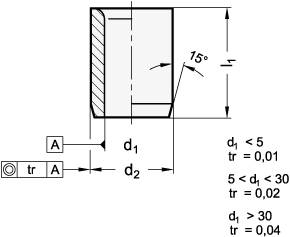 POSITIONIERBUCHSE OHNE BUND, BOHRG. EINS. GERUNDET