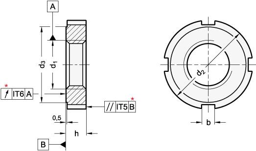 Nutmutter M8 x 1, Form W, Stahl ungehärtet