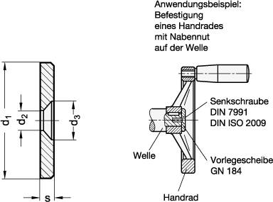 VORLEGESCHEIBE