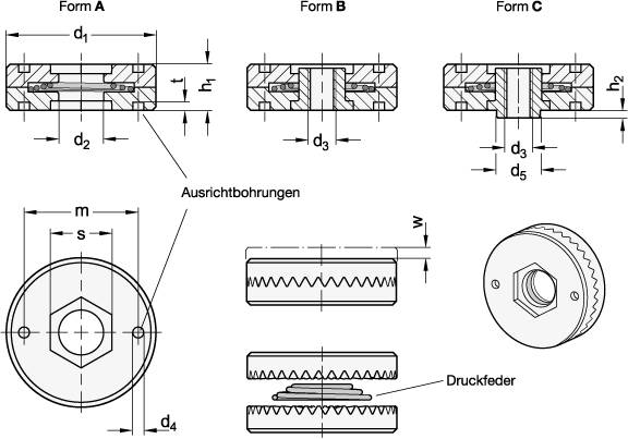 Rastscheiben Ø 35, z=36, Form C - mit Gewindebuchse und Zent