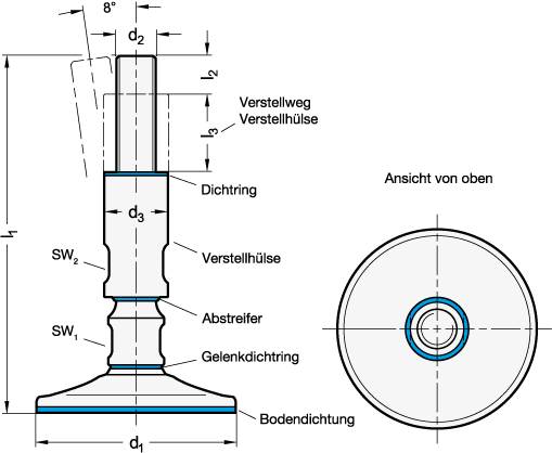 EDELSTAHL-STELLFUß, HYGIENIC DESIGN