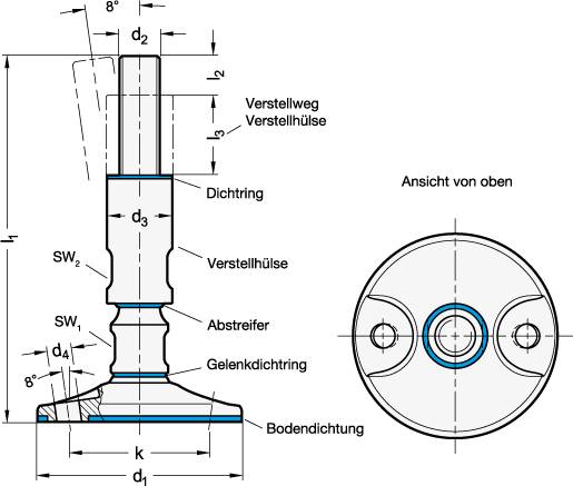 EDELSTAHL-STELLFUß, HYGIENIC DESIGN