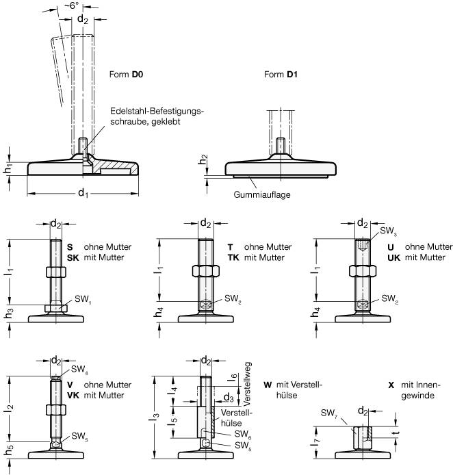 EDELSTAHL-STELLFUß MIT GUMMIAUFLAGE