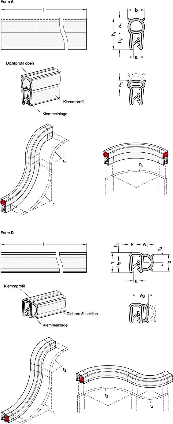 KANTENSCHUTZ-DICHTPROFIL (1 ROLLE = 20 METER)