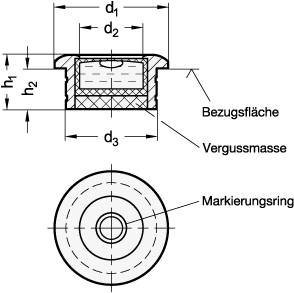 DOSENLIBELLE ZUM EINLASSEN