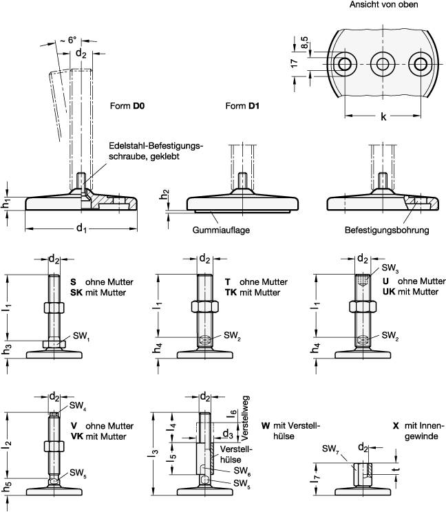 EDELSTAHL-STELLFUß MIT BOHRUNGEN