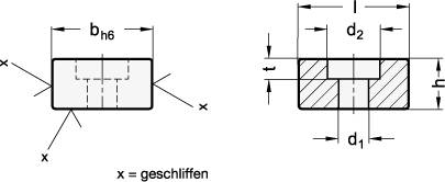 FLACHER NUTENSTEIN