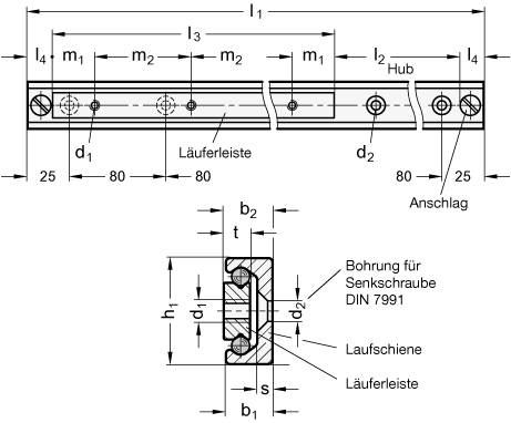 LINEARKUGELLAGER