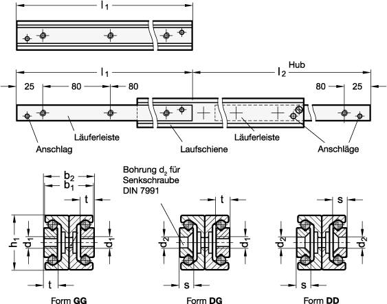 TELESKOP-LINEARKUGELLAGER