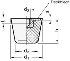 Anschlagpuffer mit Innengewind M5, Kegelstumpfform, Stahl