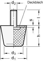 ANSCHLAGPUFFER MIT SCHRAUBE