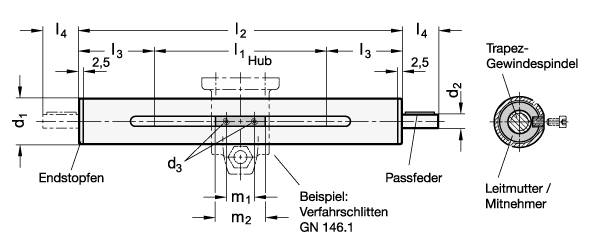 LINEAREINHEIT STAHL VERCHROMT, LINKSGEWINDE